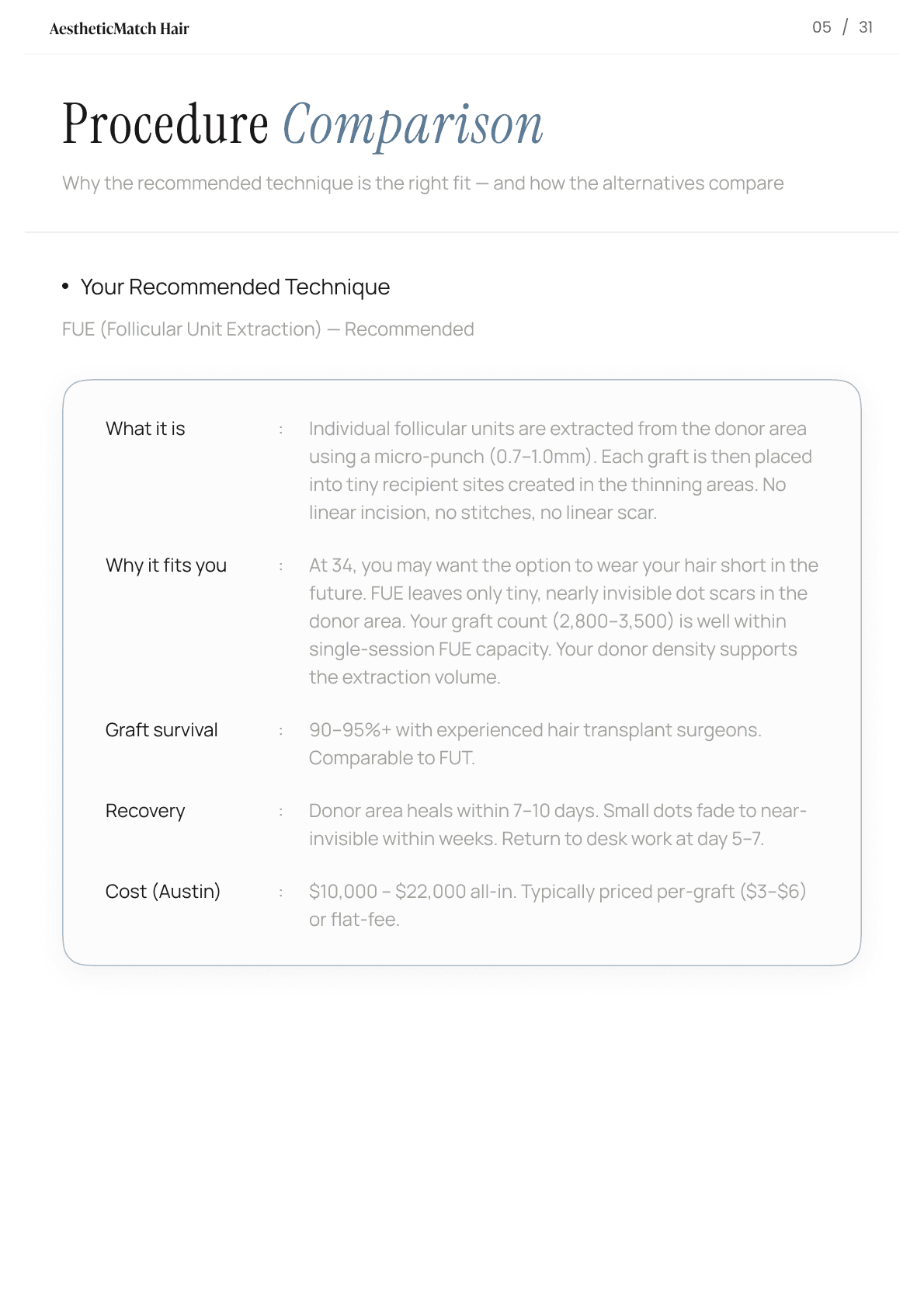 Sample clinical report — Procedure Comparison